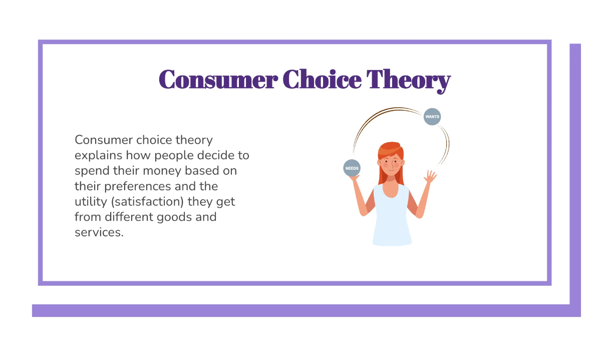 Free Microeconomics Template to Edit Online