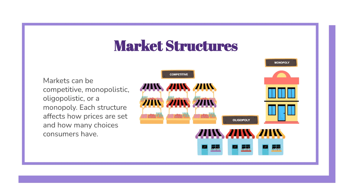 Free Microeconomics Template to Edit Online