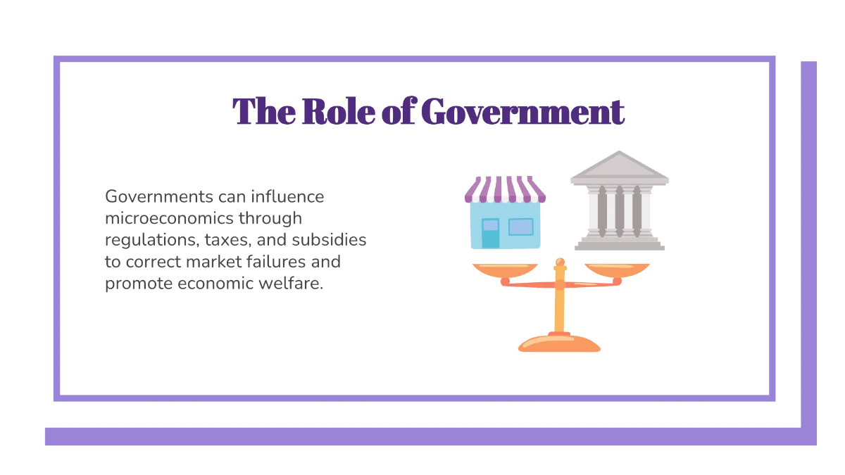 Free Microeconomics Template to Edit Online