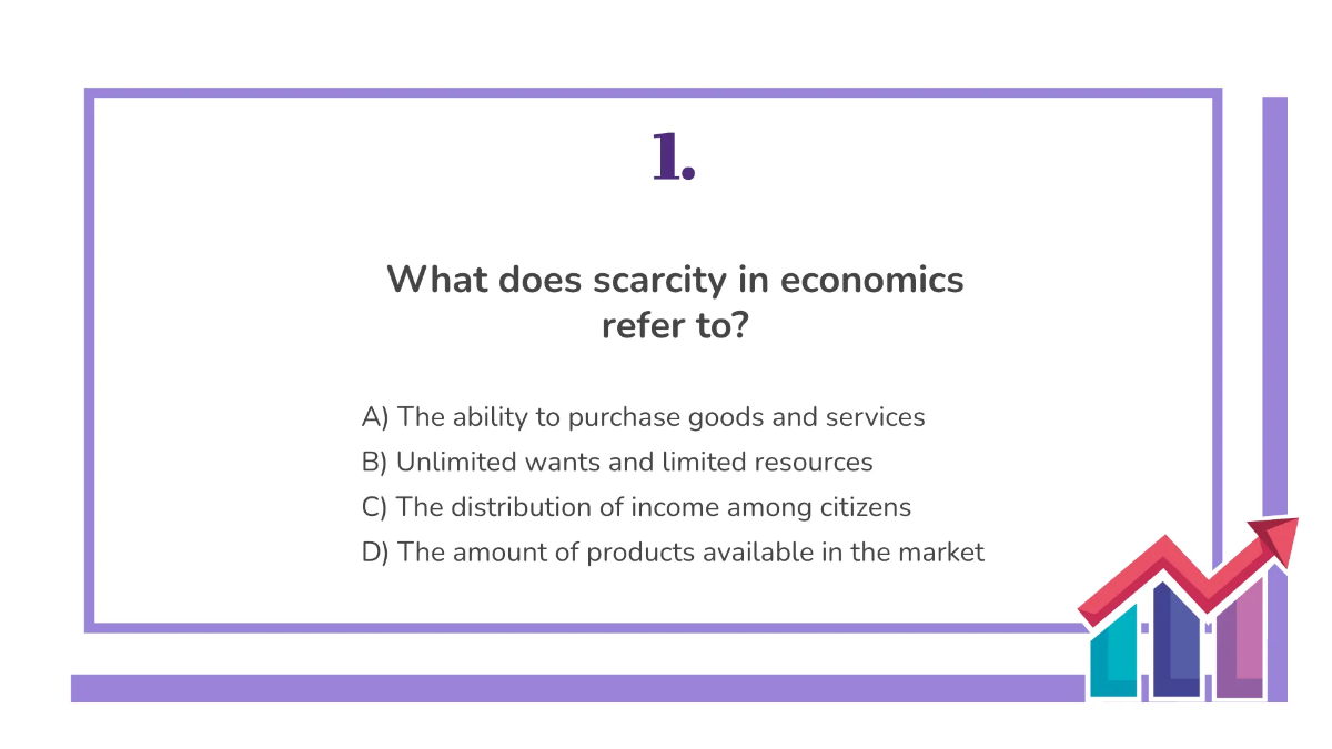 Free Microeconomics Template to Edit Online
