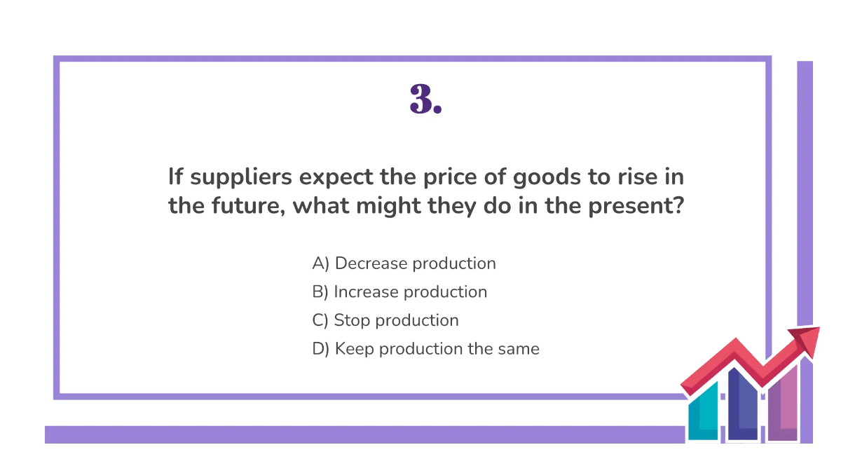 Free Microeconomics Template to Edit Online