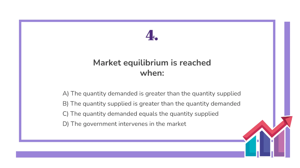 Free Microeconomics Template to Edit Online