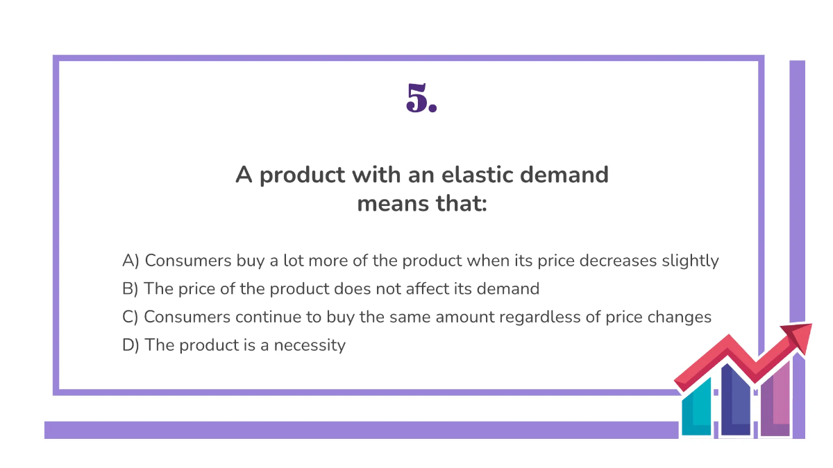 Free Microeconomics Template to Edit Online