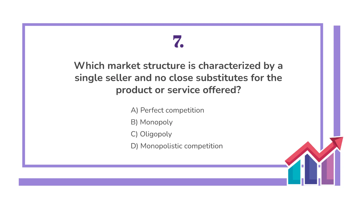 Free Microeconomics Template to Edit Online