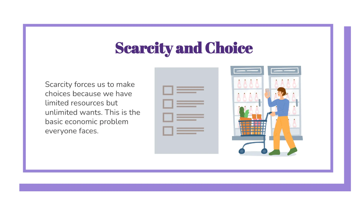 Free Microeconomics Template to Edit Online
