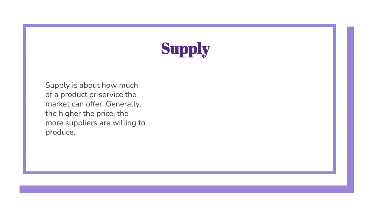 Free Microeconomics Template to Edit Online