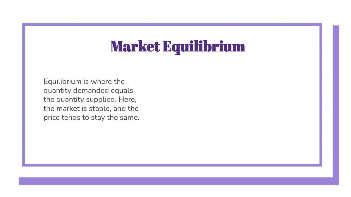 Free Microeconomics Template to Edit Online