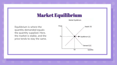 Free Microeconomics to Edit Online