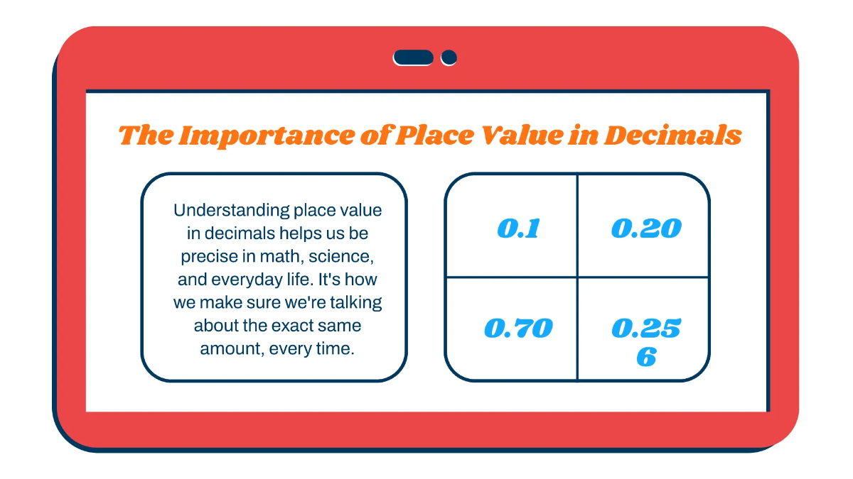 Free Place Value in Decimal Numbers Template to Edit Online
