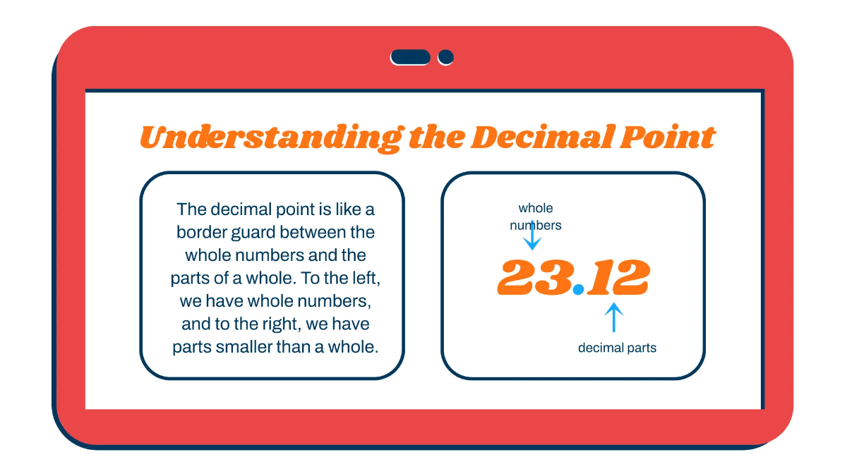 Free Place Value in Decimal Numbers Template to Edit Online