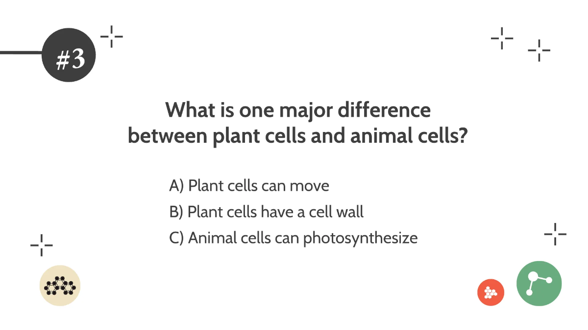 Free Understanding Cells Template to Edit Online
