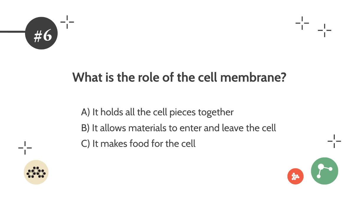 Free Understanding Cells Template to Edit Online