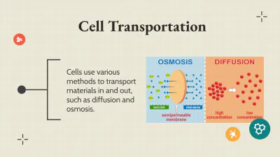 Free Understanding Cells to Edit Online