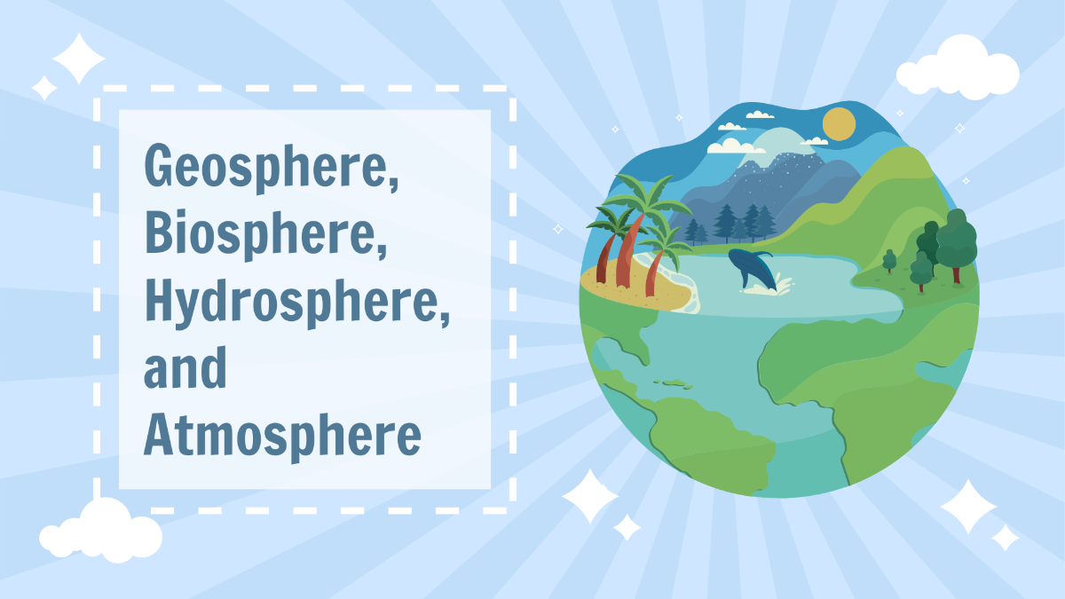 Geosphere, Biosphere, Hydrosphere, and Atmosphere