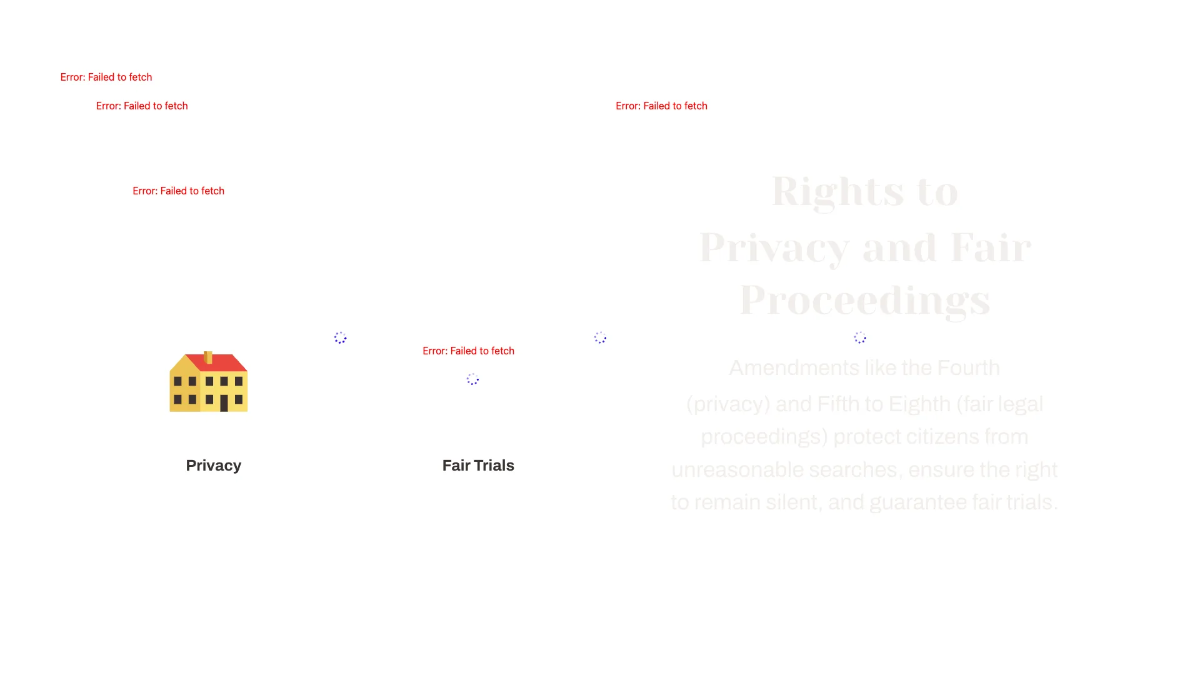 Free The Constitution and Bill of Rights Template to Edit Online