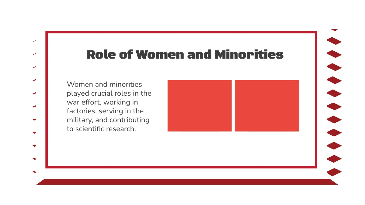 Free World War II Template to Edit Online