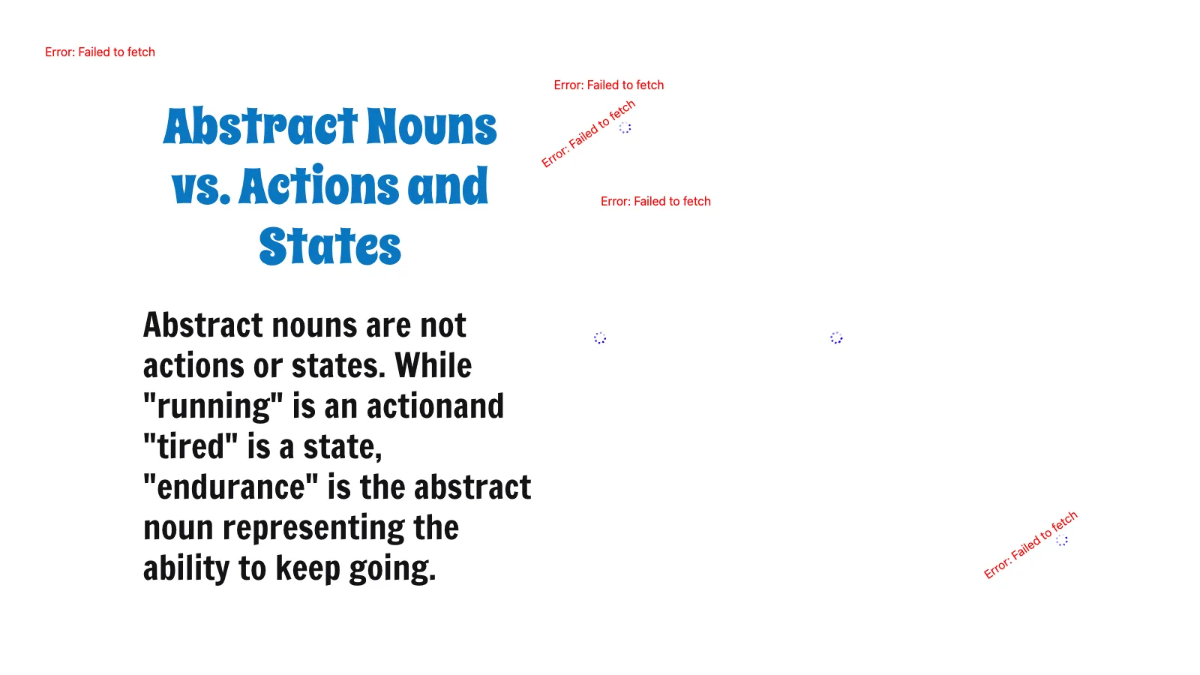 Free Abstract Nouns Template to Edit Online