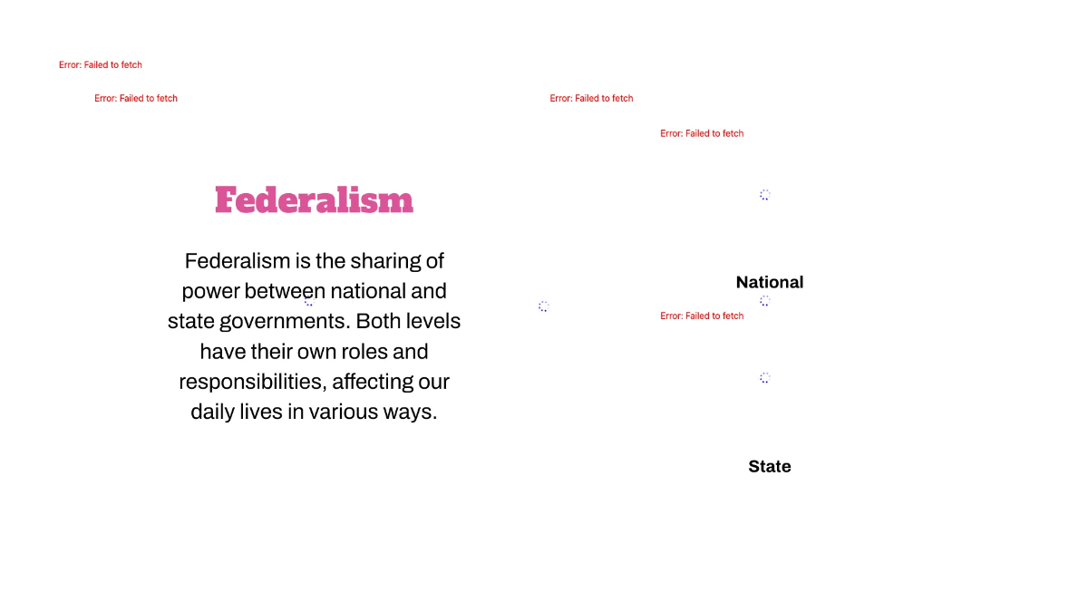 Free Constitutional Foundations Template to Edit Online