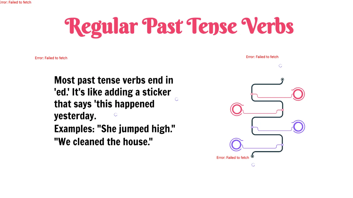 Free Verb Tenses Template to Edit Online