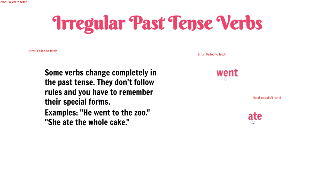 Free Verb Tenses Template to Edit Online