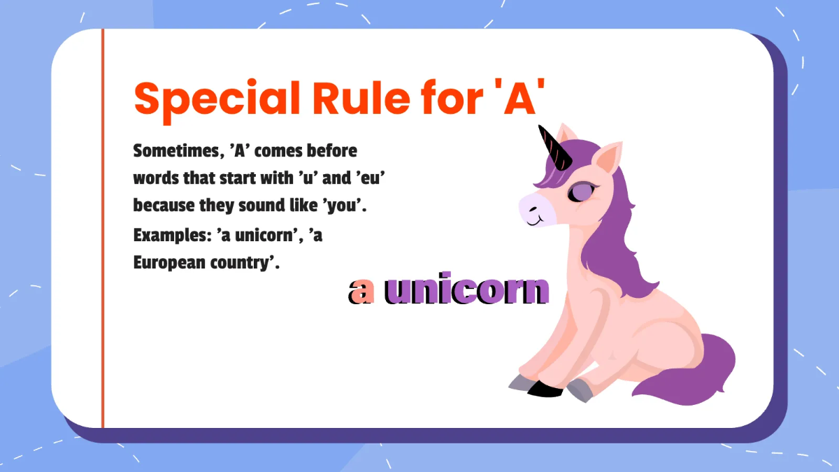 Free Articles A, An, and The Template to Edit Online