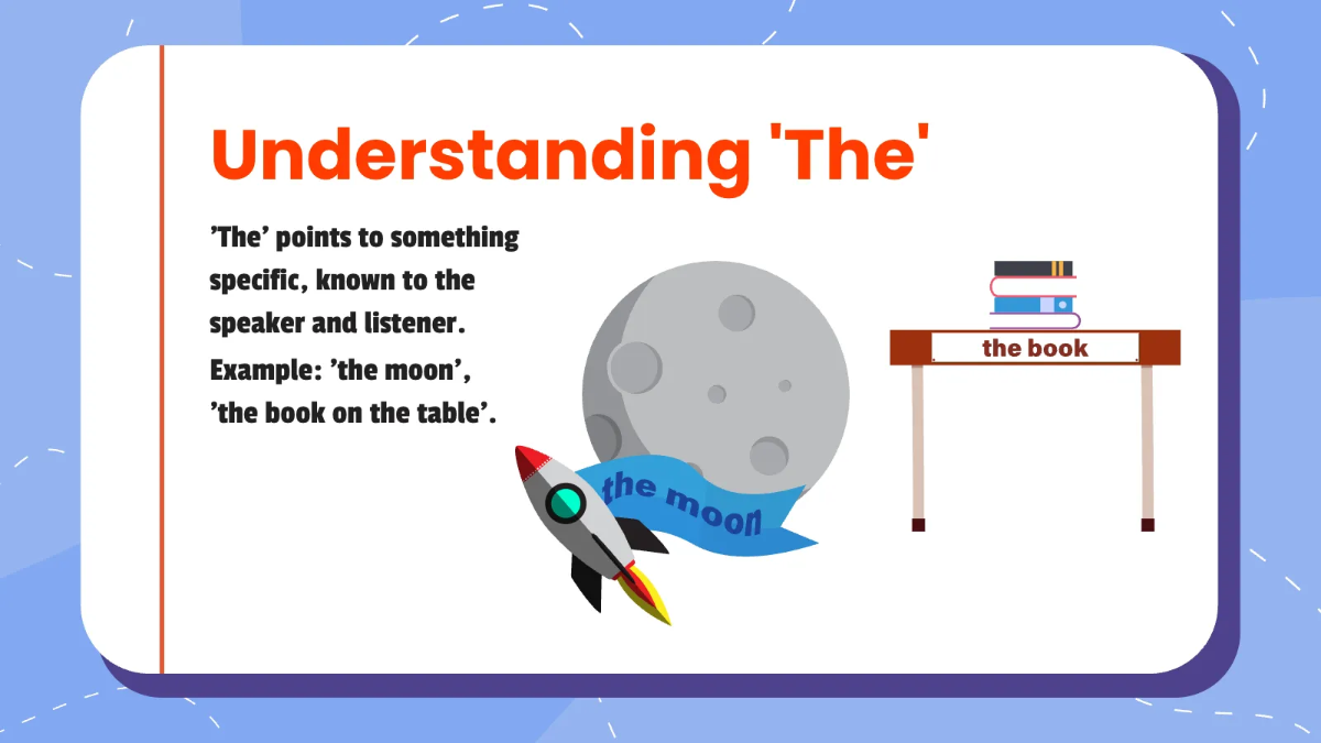 Free Articles A, An, and The Template to Edit Online