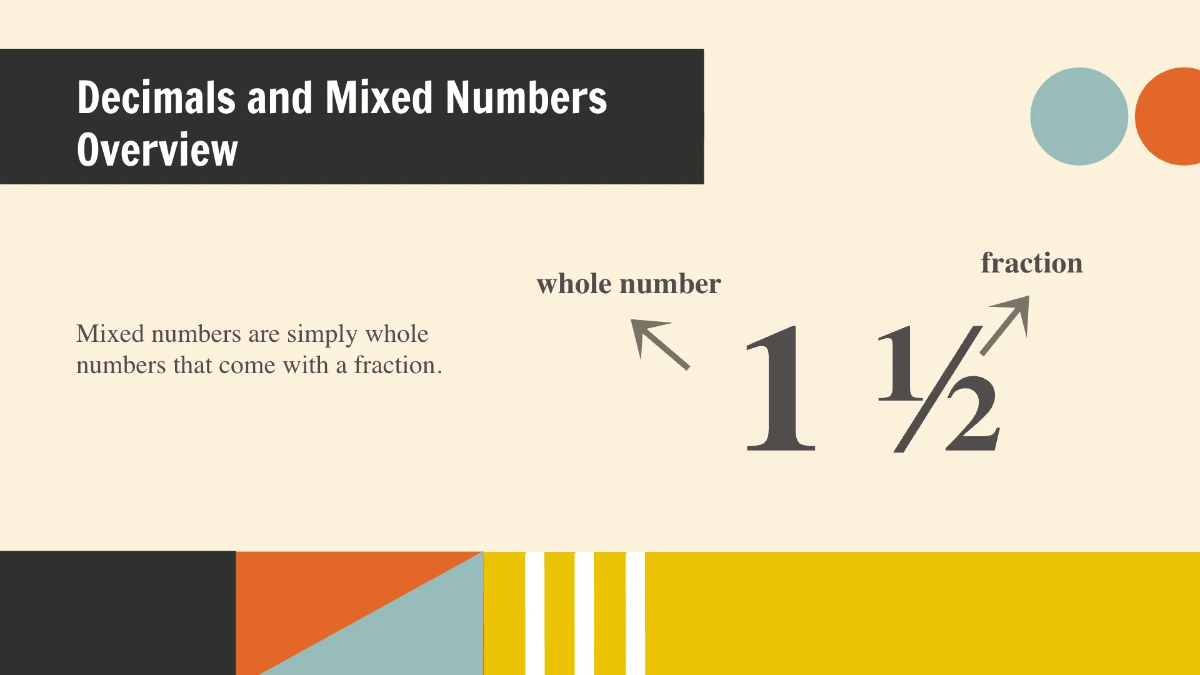 Free Convert Between Decimals and Fractions or Mixed Numbers Template to Edit Online