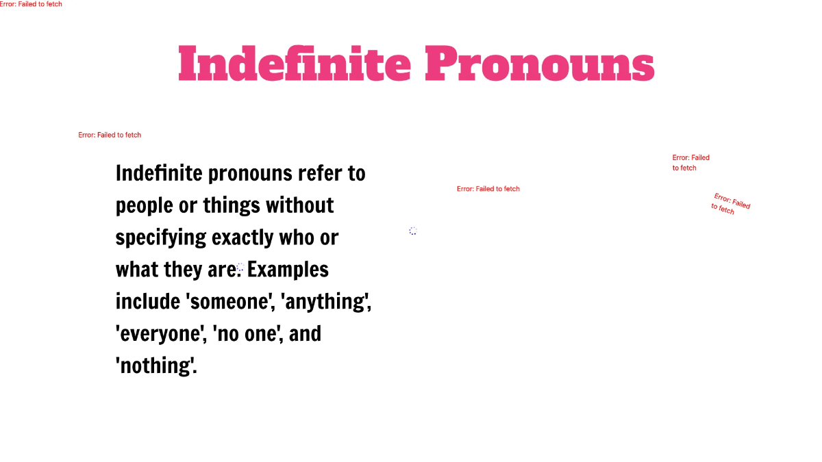 Free Pronouns Template to Edit Online