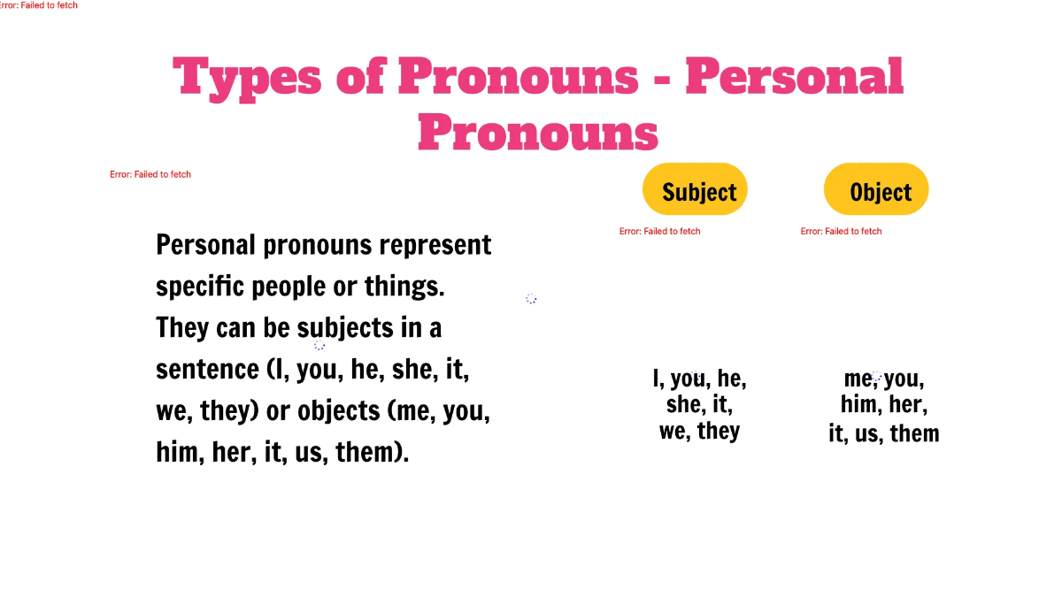 Free Pronouns Template to Edit Online