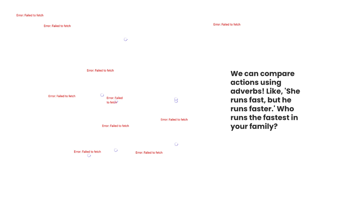 Free Adverbs Template to Edit Online