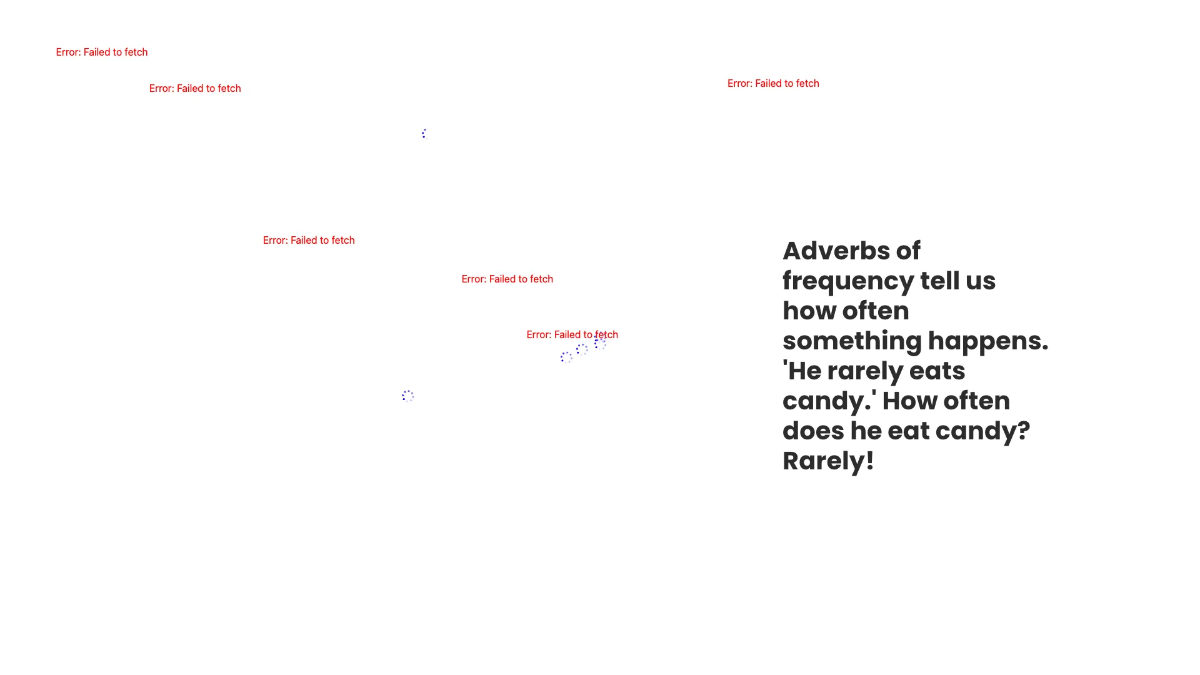 Free Adverbs Template to Edit Online