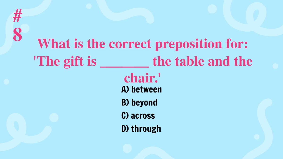 Free Prepositions Template to Edit Online