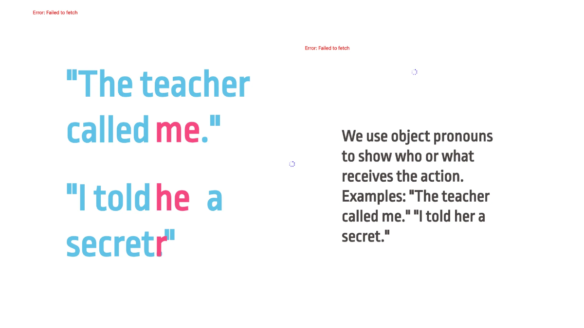 Free Subject and Object Pronouns Template to Edit Online