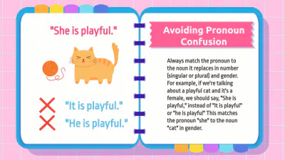 Free Subject and Object Pronouns to Edit Online