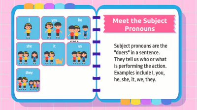 Free Subject and Object Pronouns to Edit Online
