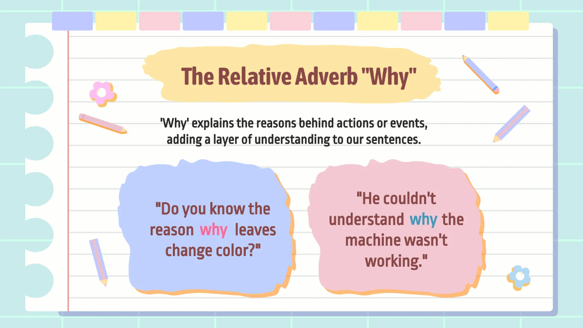 Free Relative Adverbs Template to Edit Online