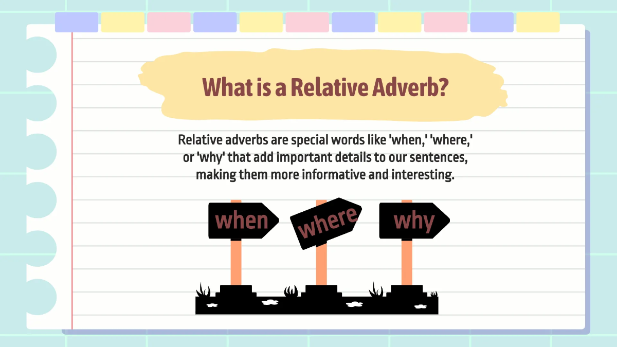 Free Relative Adverbs Template to Edit Online