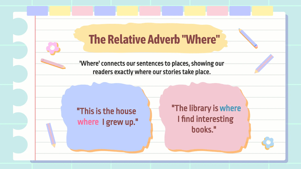 Free Relative Adverbs Template to Edit Online