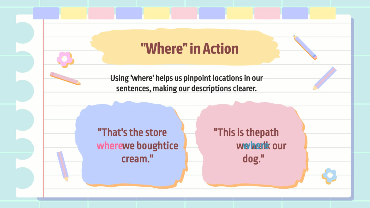 Free Relative Adverbs Template to Edit Online