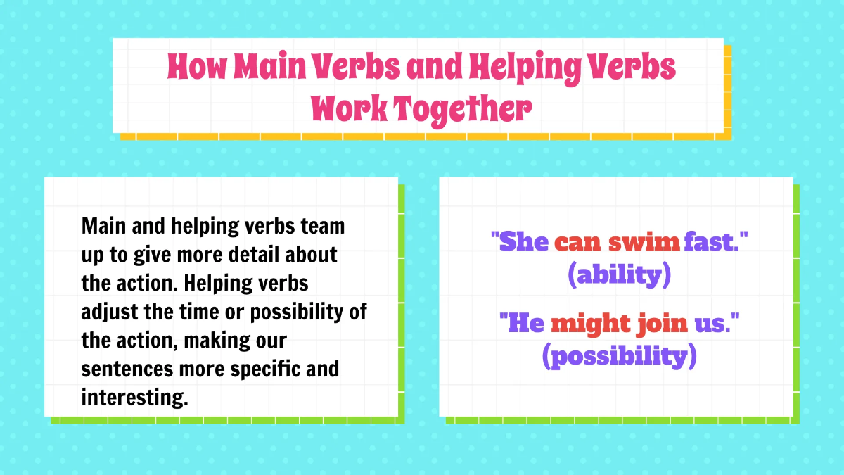 Free Main Verbs and Helping Verbs Template to Edit Online