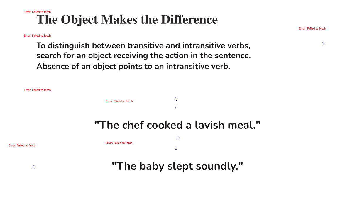 Free Transitive and Intransitive Verbs Template to Edit Online