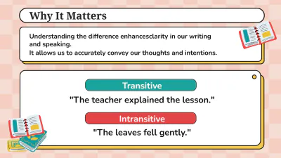 Free Transitive and Intransitive Verbs to Edit Online