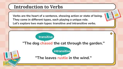 Free Transitive and Intransitive Verbs to Edit Online