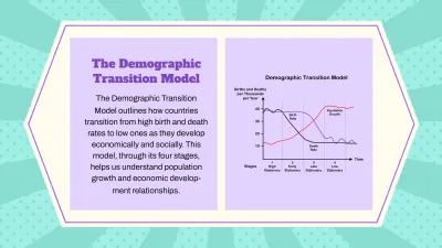 Free Population and Migration to Edit Online