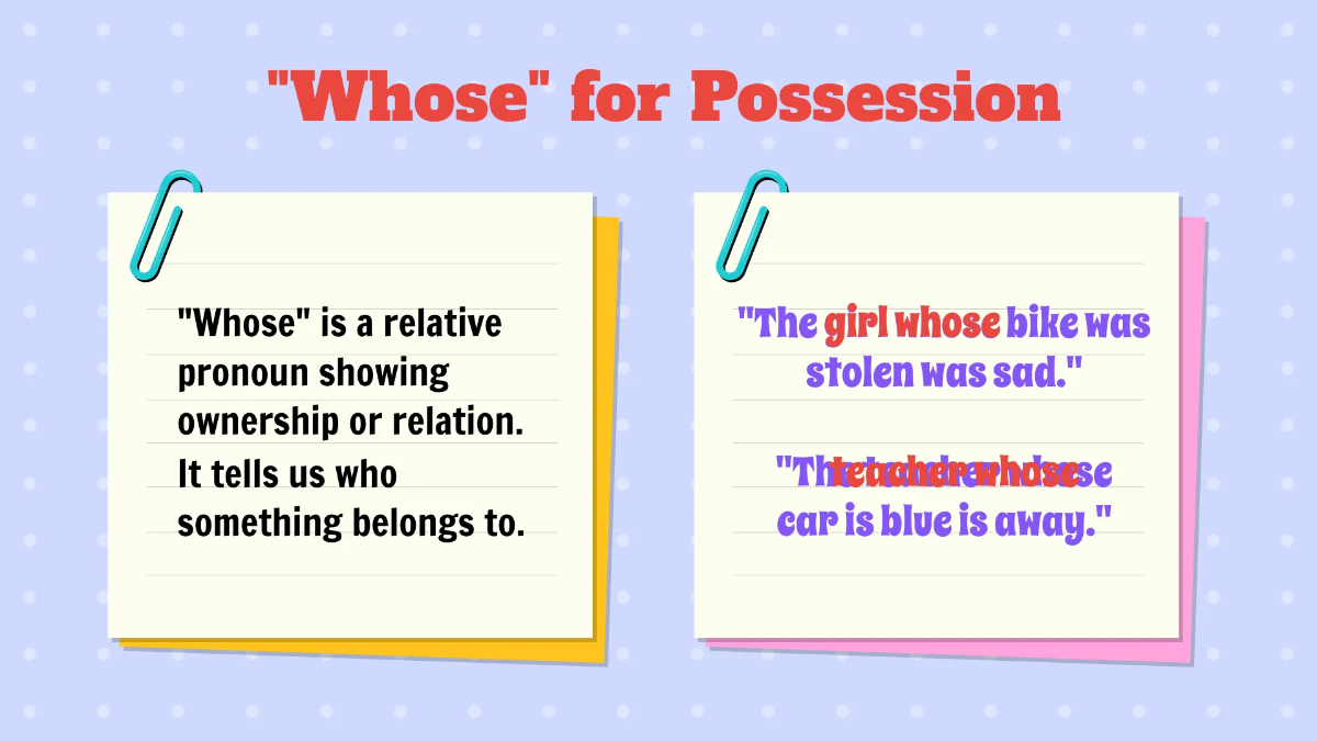 Free Reflexive, Intensive, and Relative Pronouns Template to Edit Online