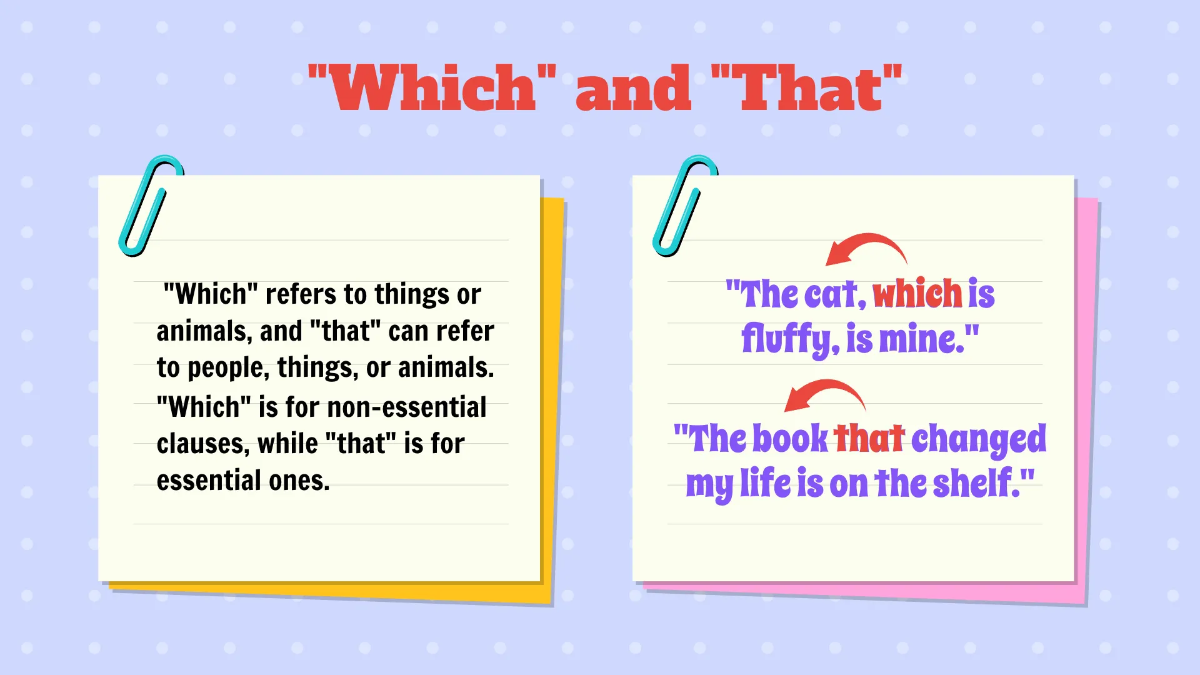 Free Reflexive, Intensive, and Relative Pronouns Template to Edit Online