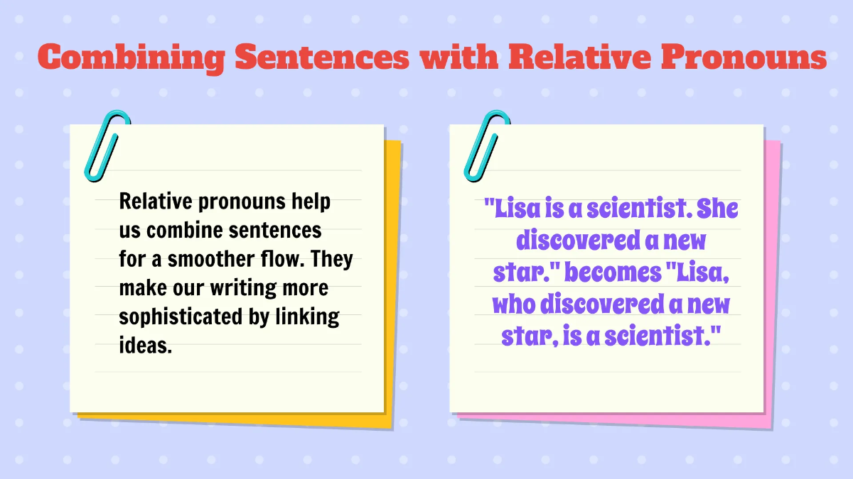 Free Reflexive, Intensive, and Relative Pronouns Template to Edit Online