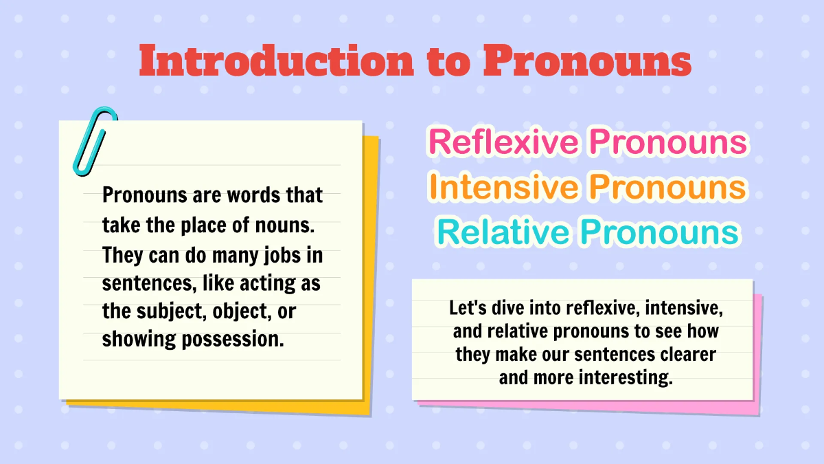 Free Reflexive, Intensive, and Relative Pronouns Template to Edit Online