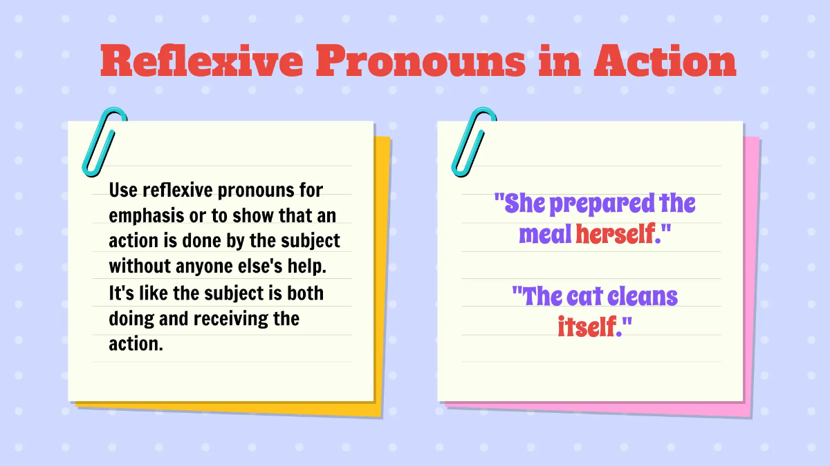 Free Reflexive, Intensive, and Relative Pronouns Template to Edit Online