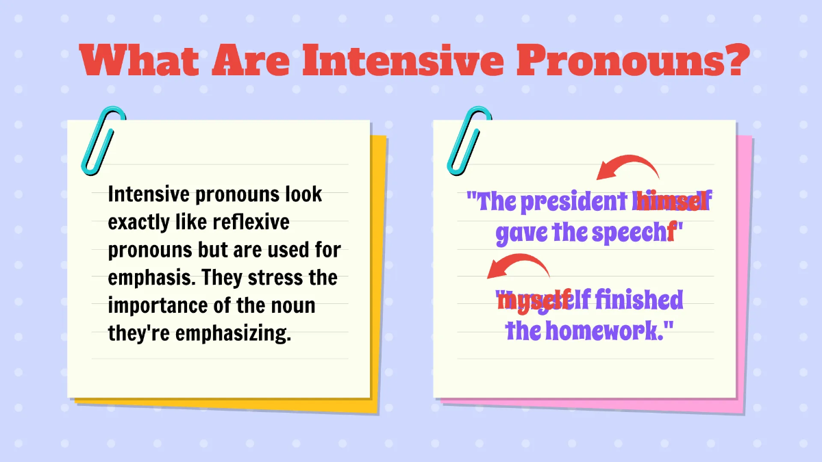 Free Reflexive, Intensive, and Relative Pronouns Template to Edit Online